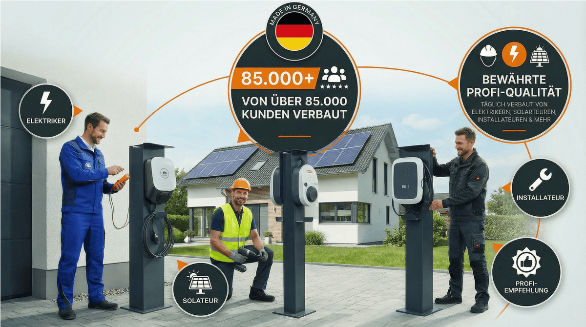 Charging station suitable for Alpha ESS Smile G3 EVCT11 Wallbox with roof and cable hook | Stand | Pedestal | Stele | Base