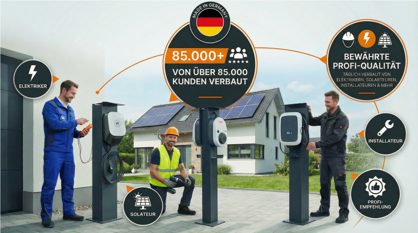 Charging station suitable for ELLI (VW) Audi, Skoda Wallbox with roof | Stand | Stand | stele