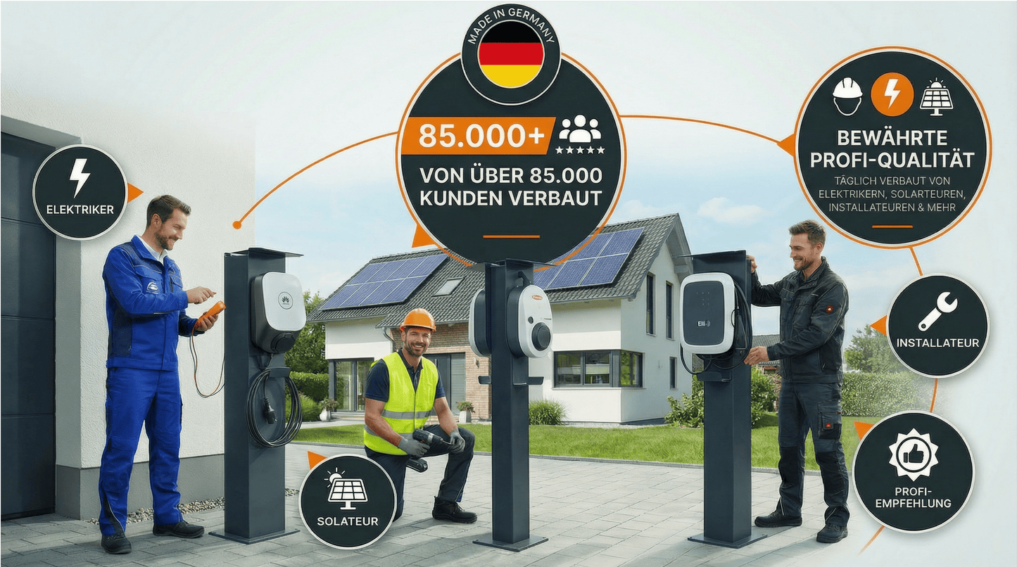 Charging station for Mercedes Benz ECE Wallbox with roof | stand | Stand | stele | base