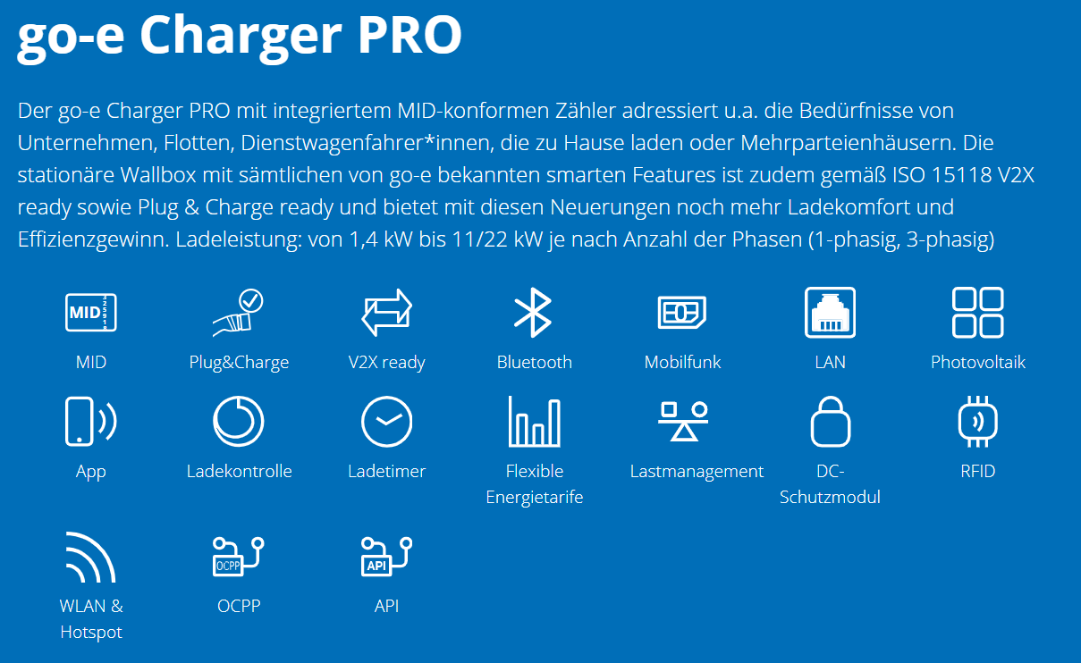 go-e Charger PRO Wallbox - 11KW to 22 KW - Incl. Sim card