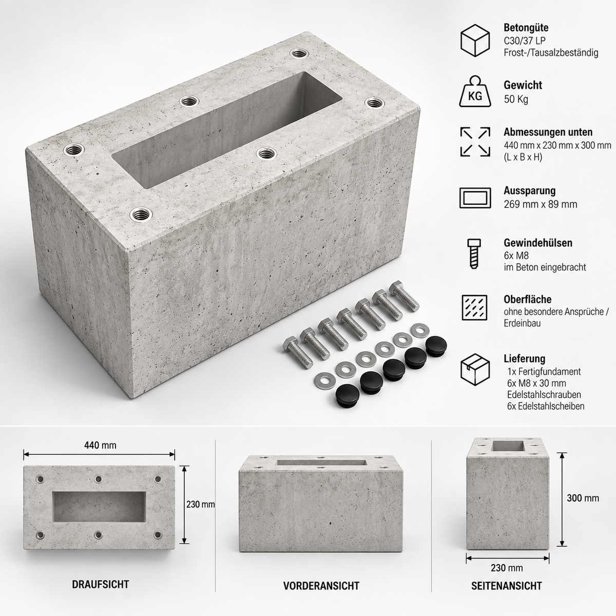 keba-standfuss-fundament